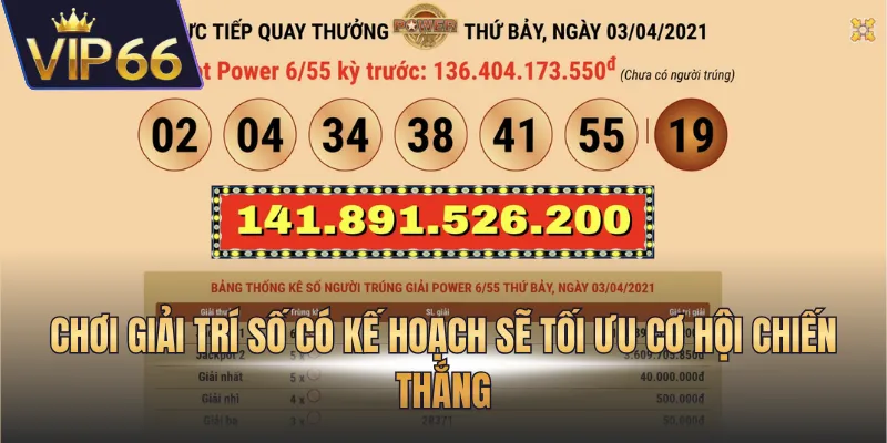 Chơi giải trí số có kế hoạch sẽ tối ưu cơ hội chiến thắng